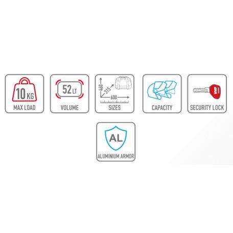 GIVI TRK52B – 52 literes MonoKEY túradoboz két sisakhoz - fekete alumínium borítással