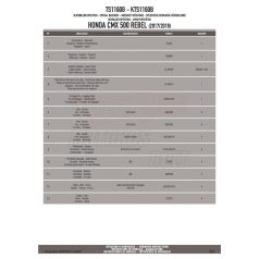   Háttámla + csomagtartó HONDA CMX 500 Rebel (17-19) / HONDA CMX 500 Rebel (20-24) GIVI
