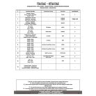 Háttámla + csomagtartó KAWASAKI Eliminator 500 (2024-2025) GIVI