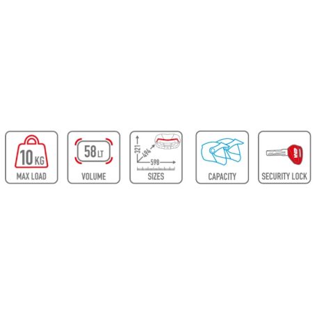 GIVI V58NNB MAXIA 5 – 58L Monokey® hátsó doboz - festett fekete + fekete fedél /víztiszta prizma MonoKEY