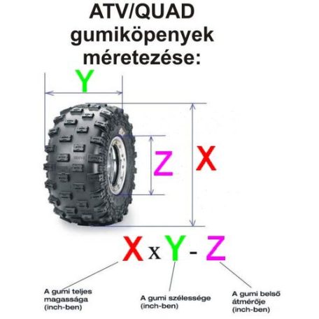 WANDA gumiköpeny ATV/quad 25X10.00-12 6PR P375 50J TL STANDARD kettős fehér csík  futófelület magasság 27MM