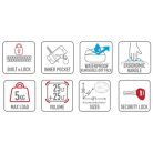 GIVI WL900B WEIGHTLESS – 25L Félmerev Oldaltáska Pár MONOKEY® Rendszerrel