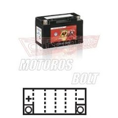 Akkumulátor 12V 6AH YT7B-BS BANNER GEL 90A(EN)