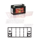 Akkumulátor BANNER AGM BTX14-BS 12V 12AH 190A(EN)