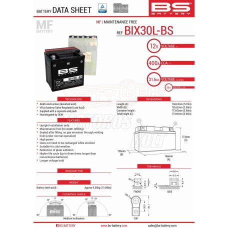 Akkumulátor 12V 30AH YTX30L-BS 400A BS márkájú