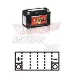 Akkumulátor 12V 6AH YTX7A-BS BANNER AGM 105A(EN)